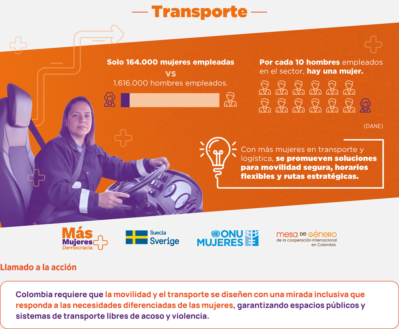 Las mujeres en Colombia